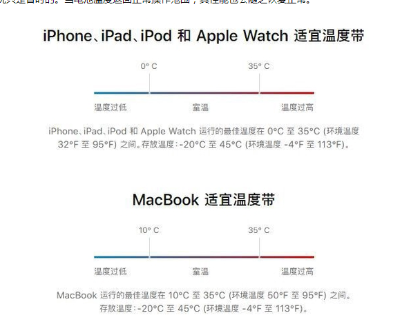 大东苹果13维修分享iPhone 13耗电越来越快怎么办 