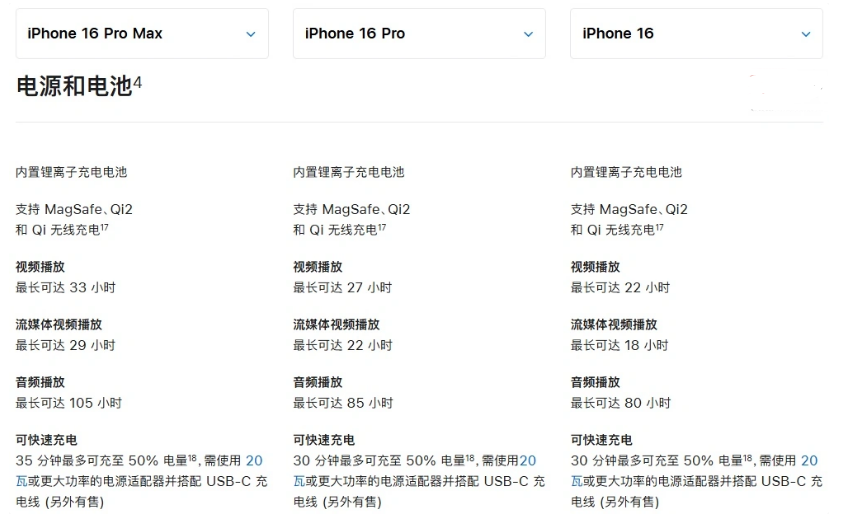 大东苹果手机维修分享 iPhone 16 目前实测充电峰值功率不超过 39W 